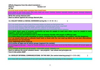 Affinity Diagrams from the silent brainstorm -
Held on                                  Version 1.0
At The
12.4 we must accept other energies than fossil fuels
12.5 what is not local now? Not only food we need. Clothes shelter warmth shelter water sewage disposal,
education, health, even holidays,
Write the energy descent plan
Start to deliver against the energy descent plan

13. COLLECT IDEAS on SOCIAL COHESION during the I = 9 O = 6 (                     )

13.1 we must prevent city trees & biomass being cut down as fuel prices rise
13.2 we must have a way of policing / protecting cultivated areas from crop theft
13.3 we must engage with the skills and the cultures of minority groups
13.4 we must have strategies to avoid scapegoating and to promote social cohesion
13.4 think about ways to promote community eg ways for people to meet each other, ways for people to work
together, small scale community events
13.5 promote inter-generational links so that we become friendly with people of different ages
13.6 think about how to get everybody on board, including the less committed, the scoffers, and the dangerous
13.7 we should think how to allocate fossil fuels to those with the real need eg elderly etc and plan alternatives,
not everyone can use bicycles
13.8 supporting poorer areas eg
13.9 involve all ages and all ethnic groups (segment the market)
13.10 staggered groups – need for social cohesion, do you want your aa to be the first to switch off street lights at
night?
13.11 include all groups eg old people, vulnerable people, diabetics etc
Start to address the social cohesion issues – see projects / see values and principles etc
Turn it into action ASAP

14. DEVELOP INTERNAL COMMUNICATIONS IN THE HUB (for central steering group) I = 2 O =16 (                      )

14.1 how will we communicate if we can’t pay the electricity bill and plug in the computer



                                                         12
 