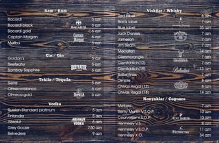Rom / Rum Viskilər / Whisky
Konyaklar / Cognacs
Cin / Gin
Tekila / Tequila
Vodka
6 azn
7 azn
35 azn
7 azn
7 azn
7 azn
14 azn
7 azn
7 azn
13 azn
7 azn
8 azn
8 azn
14 azn
Metaxa
Remy Martin V.S.O.P.
Courvoiser V.S.O.P.
Hennessy V.S.
Hennessy V.S.O.P.
Hennessy X.O.
7 azn
10 azn
10 azn
8 azn
11 azn
34 azn
Bacardi
Bacardi black
Bacardi gold
Captain Morgan
Malibu
6 azn
6 azn
6 azn
6 azn
6 azn
Gordon’s
Beefeater
Bombay Sapphire
5 azn
5 azn
6 azn
Sierra
Olmeca blanco
Olmeca gold
5 azn
6 azn
6 azn
Russian Standard platinum
Finlandia
Absolut
Grey Goose
Belvedere
5 azn
5 azn
6 azn
7.50 azn
9 azn
 