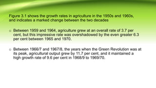The Green Revolution in pakistan pptx | PPTX