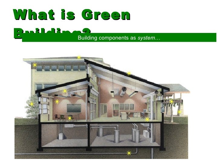 building presentation