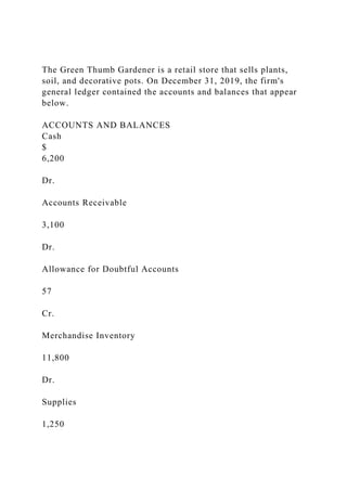 The Green Thumb Gardener is a retail store that sells plants,
soil, and decorative pots. On December 31, 2019, the firm's
general ledger contained the accounts and balances that appear
below.
ACCOUNTS AND BALANCES
Cash
$
6,200
Dr.
Accounts Receivable
3,100
Dr.
Allowance for Doubtful Accounts
57
Cr.
Merchandise Inventory
11,800
Dr.
Supplies
1,250
 