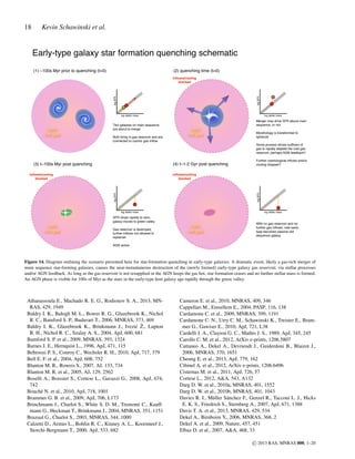 18

Kevin Schawinski et al.

Early-type galaxy star formation quenching schematic
(1) ~100s Myr prior to quenching (t=0)

(2) quenching time (t=0)

log SFR

log SFR

inﬂows/cooling
blocked

log stellar mass

halo
hot gas

Two galaxies on main sequence
are about to merge
Both bring in gas reservoir and are
connected to cosmic gas inﬂow

log stellar mass

Merger may drive SFR above main
sequence, or not.

halo
hot gas

Morphology is transformed to
spheroid
Some process drives outﬂows of
gas to rapidly deplete the cold gas
reservoir, perhaps AGN feedback?

(4) t~1-2 Gyr post quenching

(3) t~100s Myr post quenching

log SFR

inﬂows/cooling
blocked

log SFR

inﬂows/cooling
blocked

log stellar mass

log stellar mass

SFR drops rapidly to zero,
galaxy moves to green valley

halo
hot gas

Further cosmological inﬂows and/or
cooling stopped?

Gas reservoir is destroyed,
further inﬂows not allowed to
replenish

halo
hot gas

With no gas reservoir and no
further gas inﬂows, new earlytype becomes passive red
sequence galaxy.

AGN active

Figure 14. Diagram outlining the scenario presented here for star-formation quenching in early-type galaxies. A dramatic event, likely a gas-rich merger of
main sequence star-forming galaxies, causes the near-instantaneous destruction of the (newly formed) early-type galaxy gas reservoir, via stellar processes
and/or AGN feedback. As long as the gas reservoir is not resupplied or the AGN keeps the gas hot, star formation ceases and no further stellar mass is formed.
An AGN phase is visible for 100s of Myr as the stars in the early-type host galaxy age rapidly through the green valley.

Athanassoula E., Machado R. E. G., Rodionov S. A., 2013, MNRAS, 429, 1949
Baldry I. K., Balogh M. L., Bower R. G., Glazebrook K., Nichol
R. C., Bamford S. P., Budavari T., 2006, MNRAS, 373, 469
Baldry I. K., Glazebrook K., Brinkmann J., Ivezi´ Ž., Lupton
c
R. H., Nichol R. C., Szalay A. S., 2004, ApJ, 600, 681
Bamford S. P. et al., 2009, MNRAS, 393, 1324
Barnes J. E., Hernquist L., 1996, ApJ, 471, 115
Behroozi P. S., Conroy C., Wechsler R. H., 2010, ApJ, 717, 379
Bell E. F. et al., 2004, ApJ, 608, 752
Blanton M. R., Roweis S., 2007, AJ, 133, 734
Blanton M. R. et al., 2005, AJ, 129, 2562
Boselli A., Boissier S., Cortese L., Gavazzi G., 2008, ApJ, 674,
742
Bouché N. et al., 2010, ApJ, 718, 1001
Brammer G. B. et al., 2009, ApJ, 706, L173
Brinchmann J., Charlot S., White S. D. M., Tremonti C., Kauffmann G., Heckman T., Brinkmann J., 2004, MNRAS, 351, 1151
Bruzual G., Charlot S., 2003, MNRAS, 344, 1000
Calzetti D., Armus L., Bohlin R. C., Kinney A. L., Koornneef J.,
Storchi-Bergmann T., 2000, ApJ, 533, 682

Cameron E. et al., 2010, MNRAS, 409, 346
Cappellari M., Emsellem E., 2004, PASP, 116, 138
Cardamone C. et al., 2009, MNRAS, 399, 1191
Cardamone C. N., Urry C. M., Schawinski K., Treister E., Brammer G., Gawiser E., 2010, ApJ, 721, L38
Cardelli J. A., Clayton G. C., Mathis J. S., 1989, ApJ, 345, 245
Carollo C. M. et al., 2012, ArXiv e-prints, 1206.5807
Cattaneo A., Dekel A., Devriendt J., Guiderdoni B., Blaizot J.,
2006, MNRAS, 370, 1651
Cheung E. et al., 2013, ApJ, 779, 162
Cibinel A. et al., 2012, ArXiv e-prints, 1206.6496
Cisternas M. et al., 2011, ApJ, 726, 57
Cortese L., 2012, A&A, 543, A132
Darg D. W. et al., 2010a, MNRAS, 401, 1552
Darg D. W. et al., 2010b, MNRAS, 401, 1043
Davies R. I., Müller Sánchez F., Genzel R., Tacconi L. J., Hicks
E. K. S., Friedrich S., Sternberg A., 2007, ApJ, 671, 1388
Davis T. A. et al., 2013, MNRAS, 429, 534
Dekel A., Birnboim Y., 2006, MNRAS, 368, 2
Dekel A. et al., 2009, Nature, 457, 451
Elbaz D. et al., 2007, A&A, 468, 33
c 2013 RAS, MNRAS 000, 1–20

 