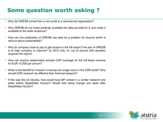 25 
Some question worth asking ? 
Why did GRESB turned from a non profit to a commercial organization? 
Why GRESB do not make publicaly available the data provided to it, and make it available to the wider audience? 
How can the publication of GRESB raw data be a problem for anyone which is serious about sustainability? 
Why do company have to pay to get access to the full report if the aim of GRESB is to help company to improve? (in 2012 only 10, out of around 249 reporters acquired the report) 
How can anyone reasonnably provide CSR coverage on the full listed universe for EUR 10.000 per annum? 
What is the benefit for investor in having one single voice in the CSR world? Why should CSR research be different than financial research? 
If this was the oil industry, how would have BP ranked in a similar research one week before DeepWater Horizon? Would that rating change one week after DeepWater Horizon? 