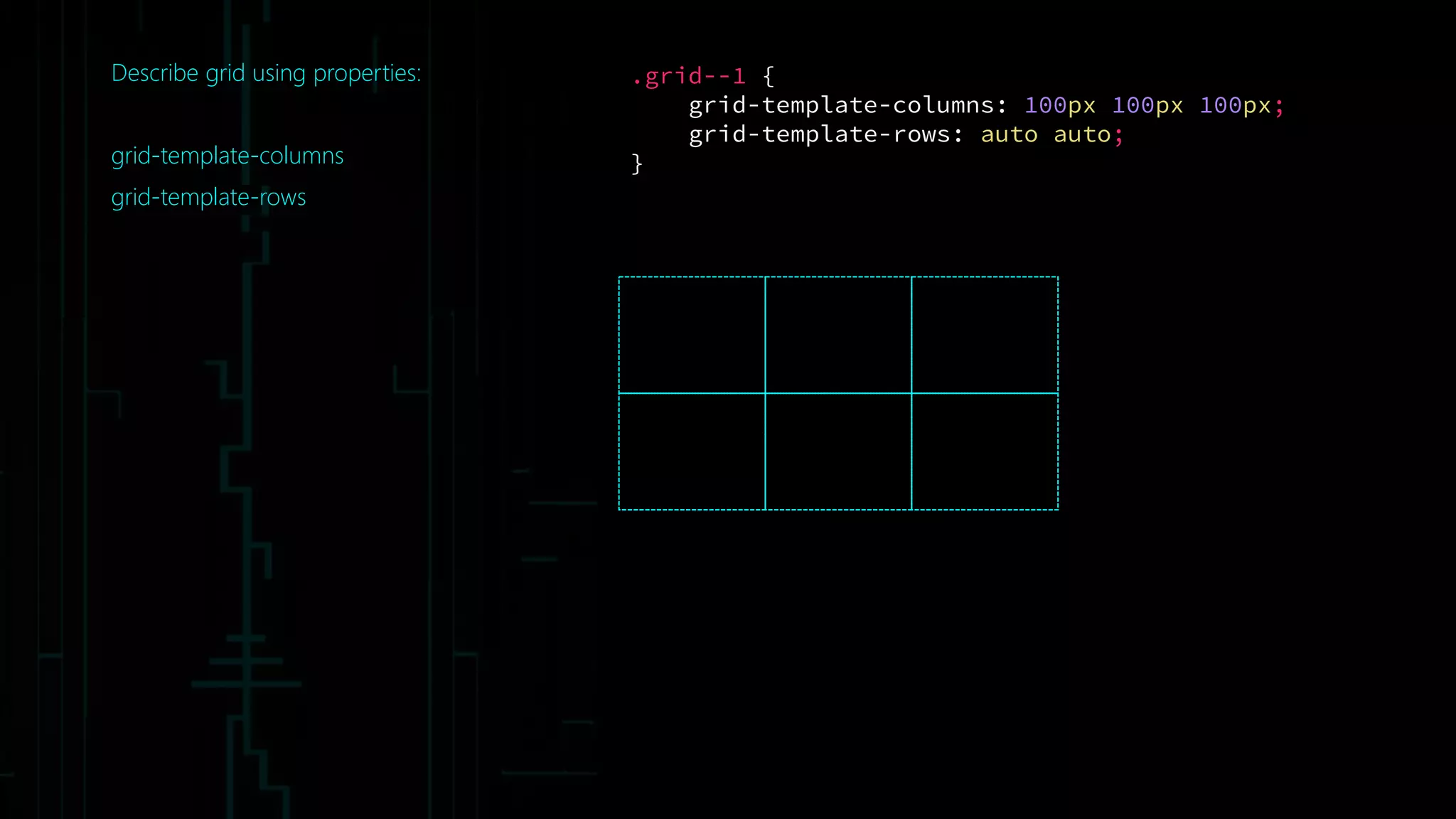 Describe grid using properties:
grid-template-columns
grid-template-rows
.grid--1 {
grid-template-columns: 100px 100px 100px;
grid-template-rows: auto auto;
}
 