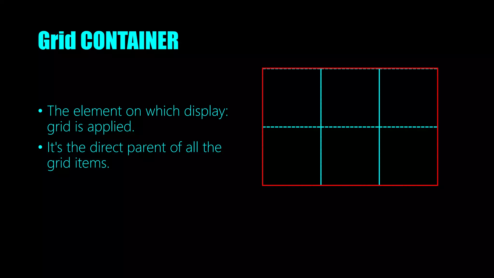 Grid CONTAINER
• The element on which display:
grid is applied.
• It's the direct parent of all the
grid items.
 