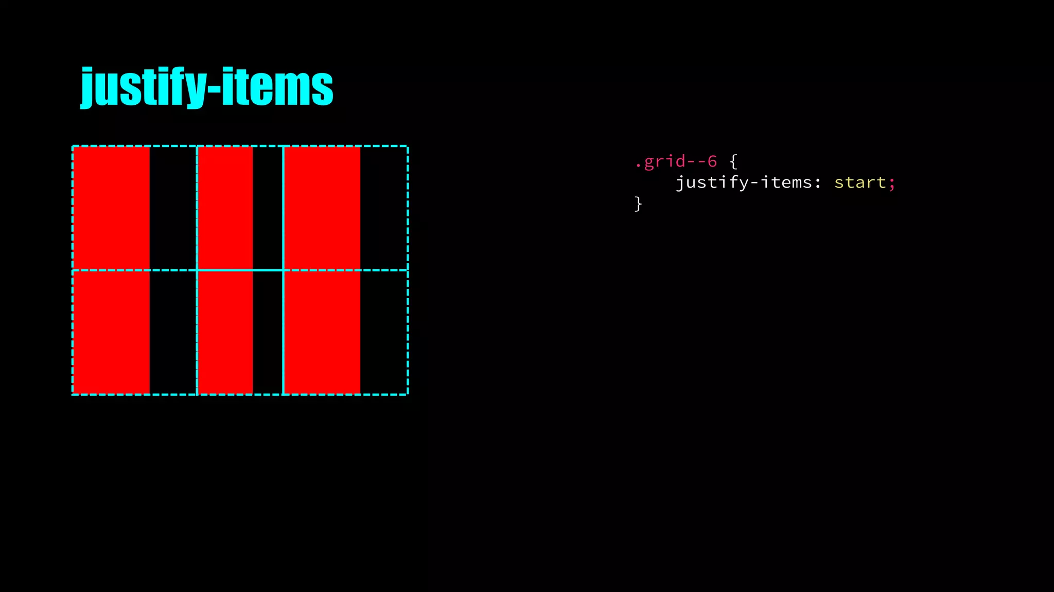 justify-items
.grid--6 {
justify-items: start;
}
 