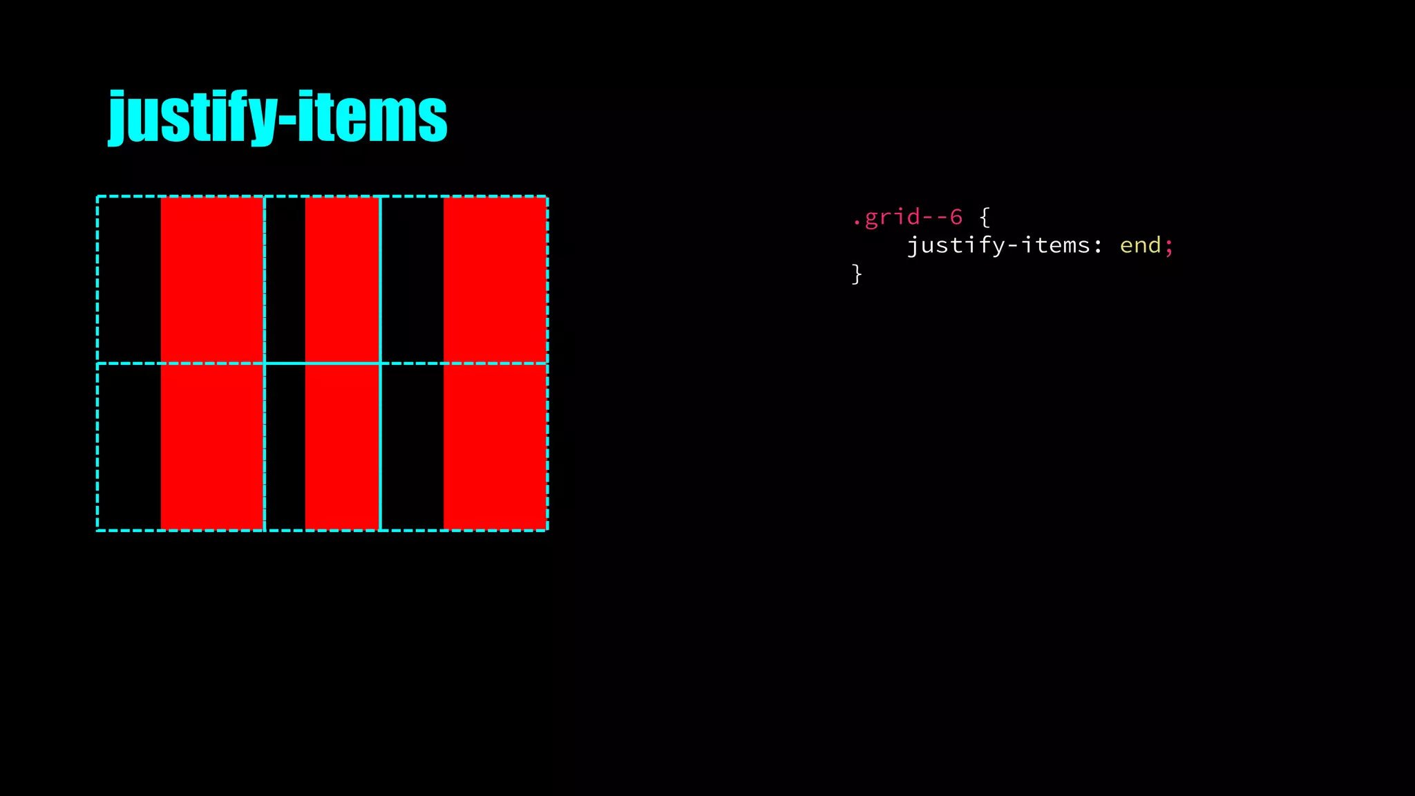 justify-items
.grid--6 {
justify-items: end;
}
 