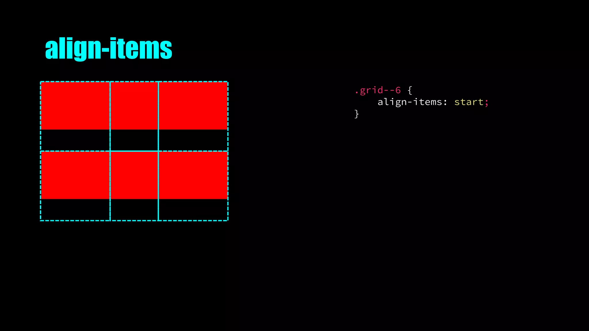 align-items
.grid--6 {
align-items: start;
}
 
