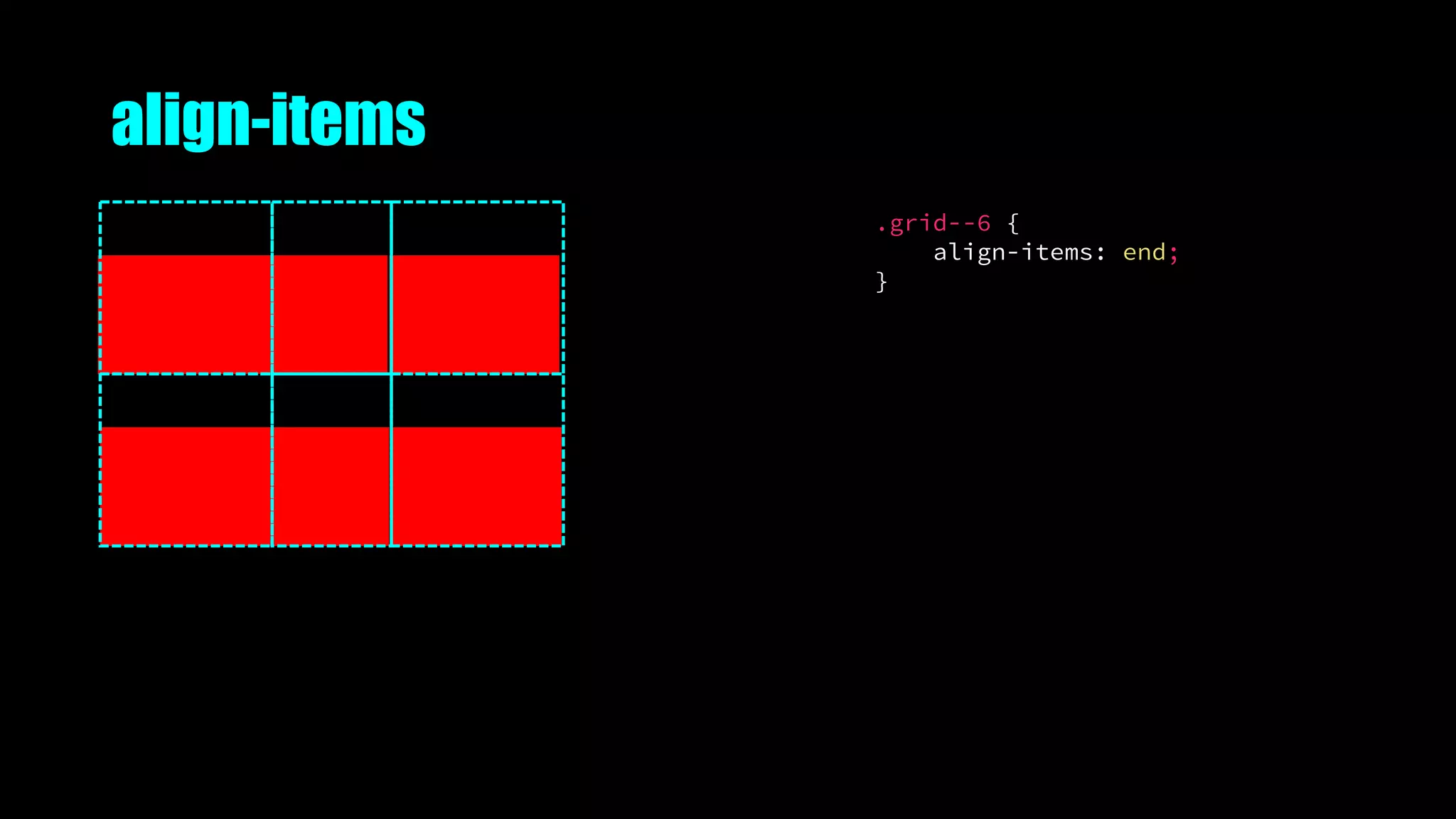 align-items
.grid--6 {
align-items: end;
}
 