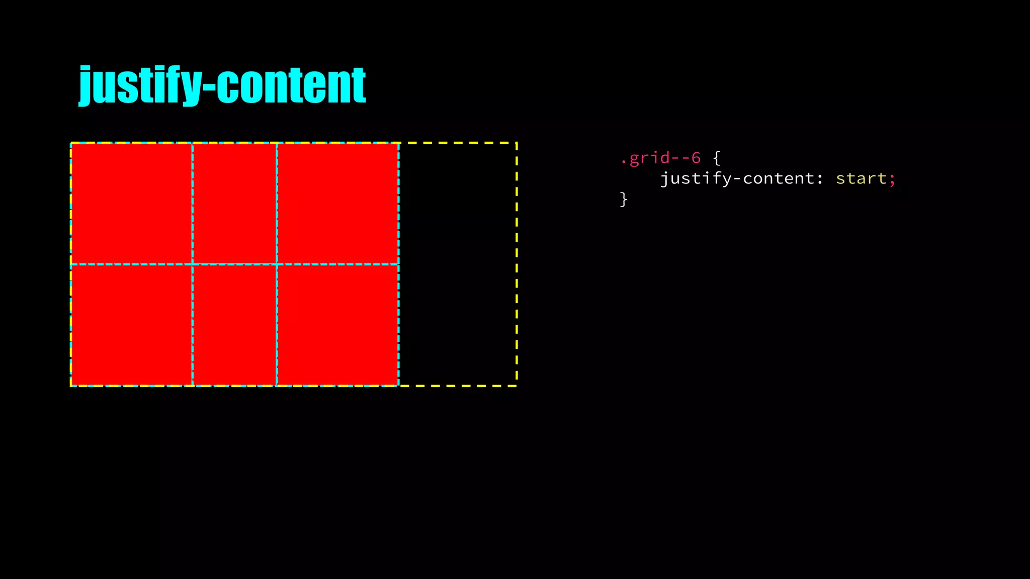 justify-content
.grid--6 {
justify-content: start;
}
 