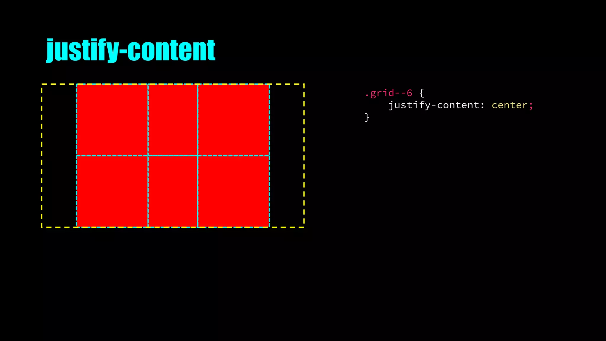 justify-content
.grid--6 {
justify-content: center;
}
 