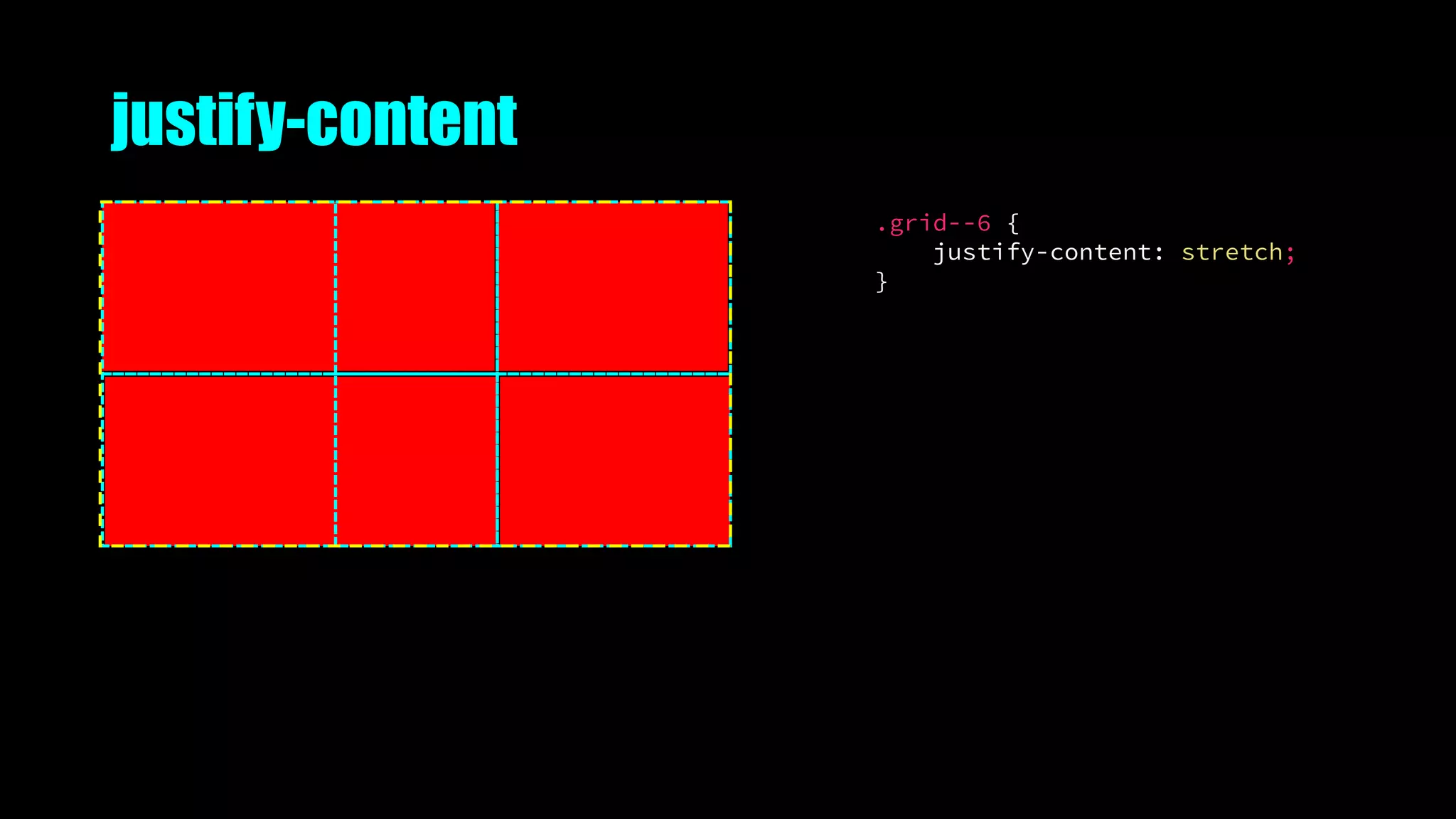 justify-content
.grid--6 {
justify-content: stretch;
}
 