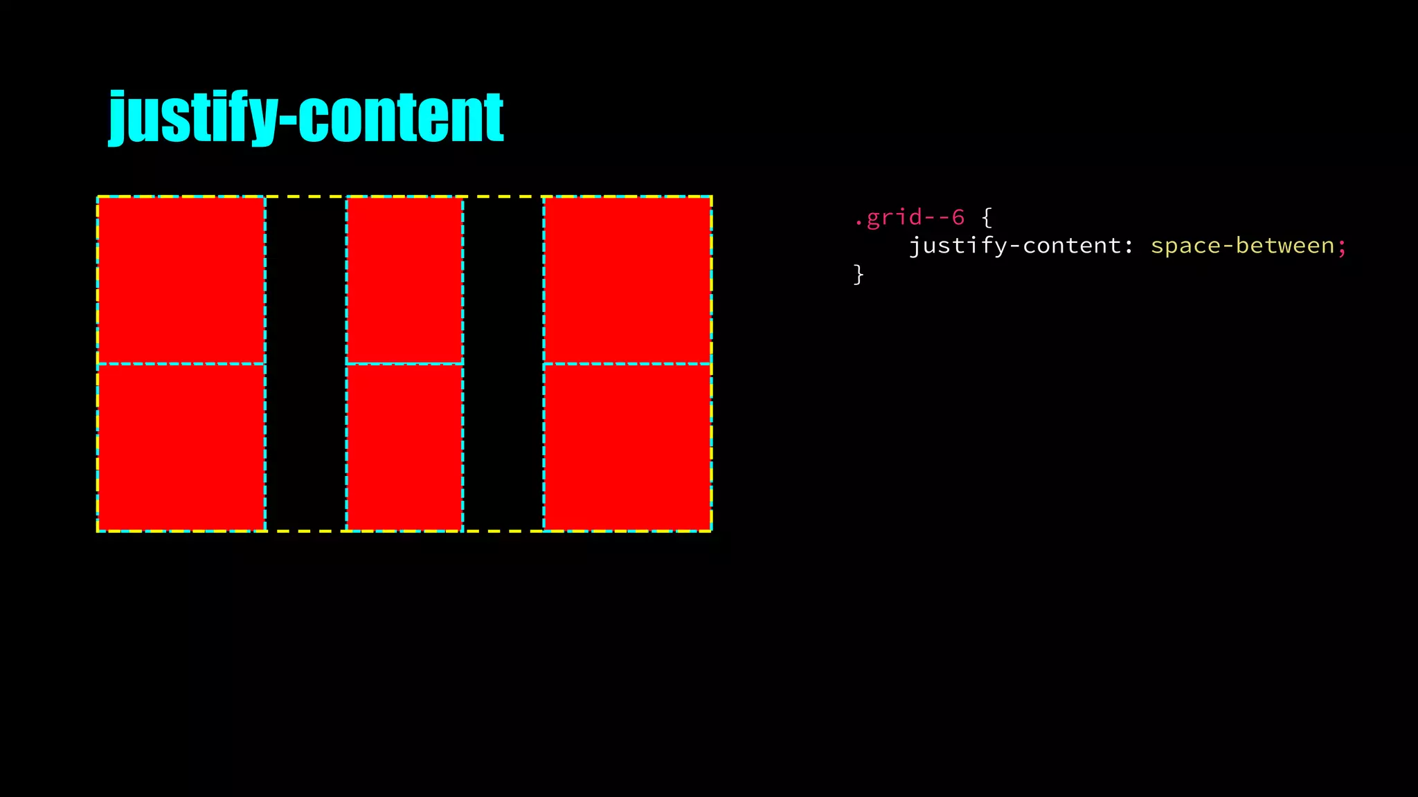 justify-content
.grid--6 {
justify-content: space-between;
}
 