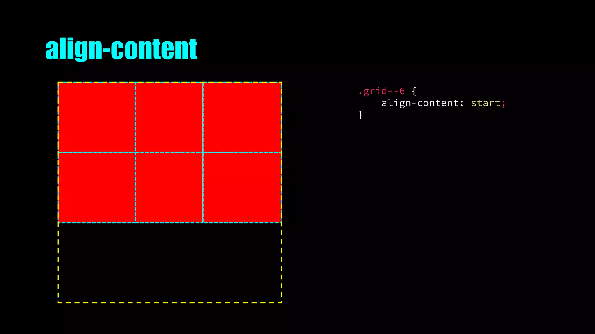 align-content
.grid--6 {
align-content: start;
}
 