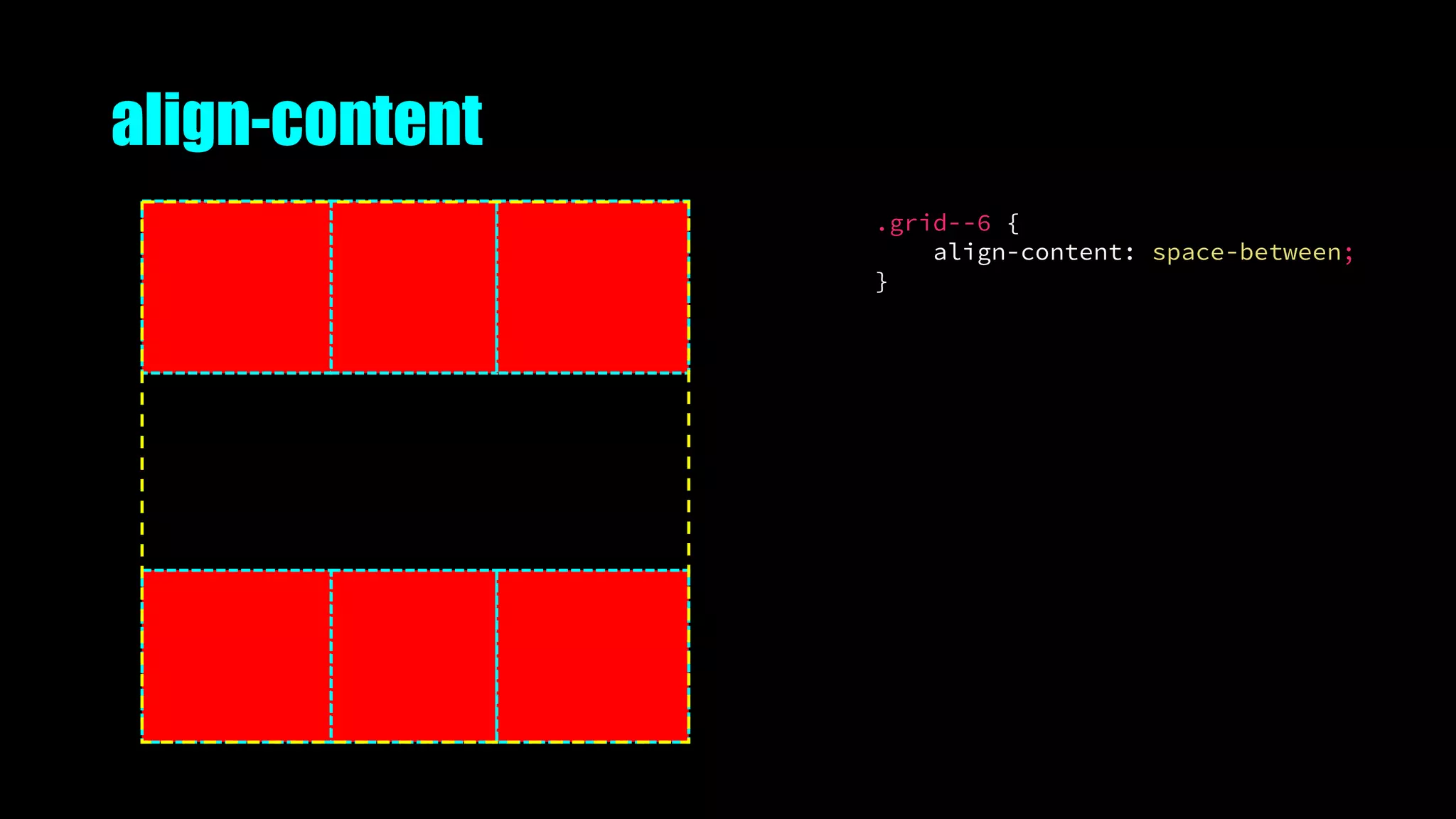 align-content
.grid--6 {
align-content: space-between;
}
 