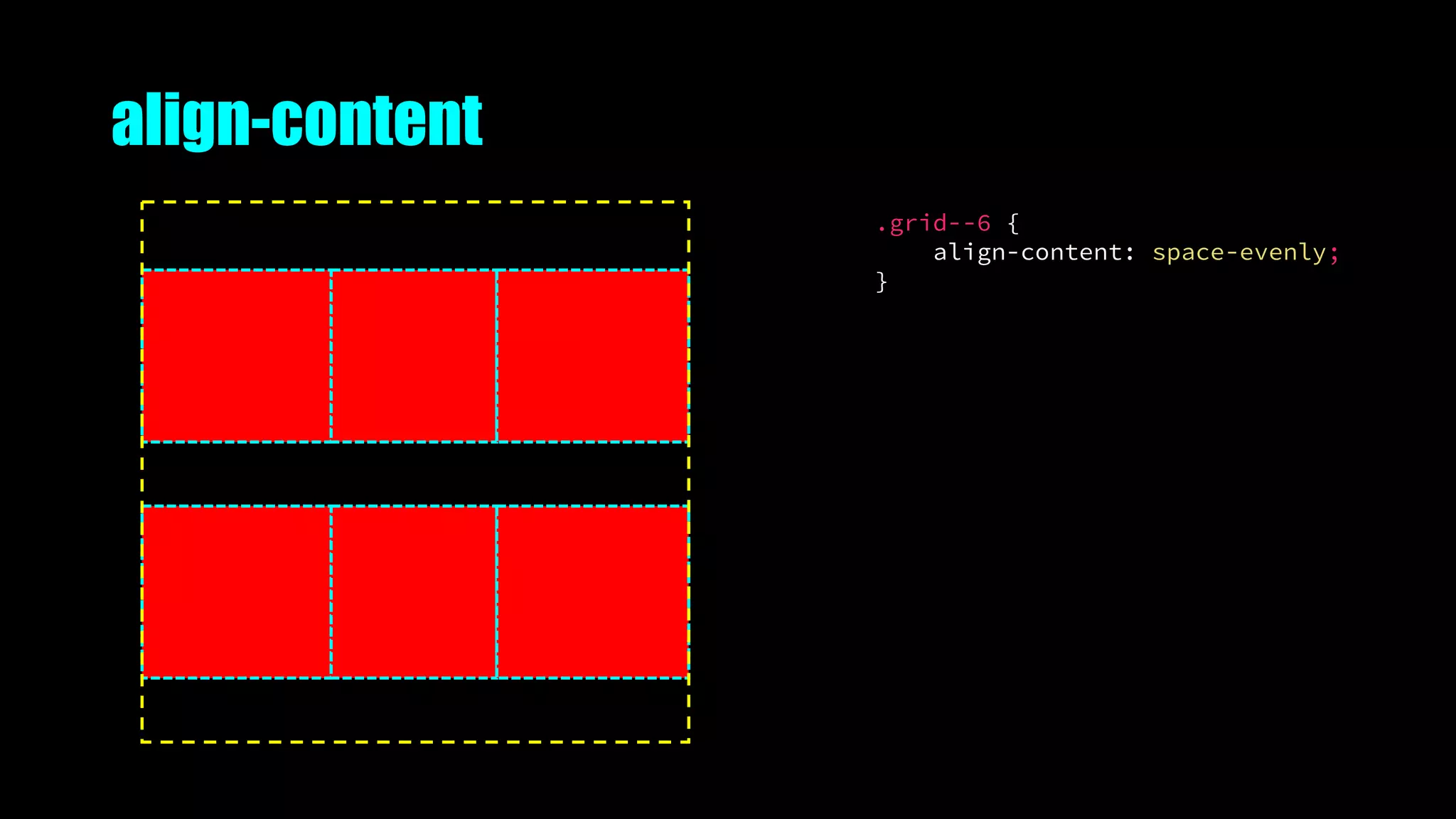 align-content
.grid--6 {
align-content: space-evenly;
}
 