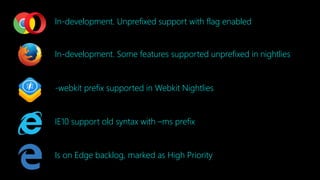 In-development. Unprefixed support with flag enabled
In-development. Some features supported unprefixed in nightlies
-webkit prefix supported in Webkit Nightlies
IE10 support old syntax with –ms prefix
Is on Edge backlog, marked as High Priority
 