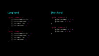 Long hand Short hand
.grid__item--1 {
grid-column: 1 / 2;
grid-row: 1 / 2;
}
.grid__item--2 {
grid-column: 2 / 4;
grid-row: 2 / 3;
}
.grid__item--1 {
grid-column-start: 1;
grid-column-end: 2;
grid-row-start: 1;
grid-row-end: 2;
}
.grid__item--2 {
grid-column-start: 2;
grid-column-end: 4;
grid-row-start: 2;
grid-row-end: 3;
}
 