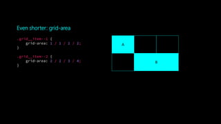 Even shorter: grid-area
.grid__item--1 {
grid-area: 1 / 1 / 2 / 2;
}
.grid__item--2 {
grid-area: 2 / 2 / 3 / 4;
}
A
B
 