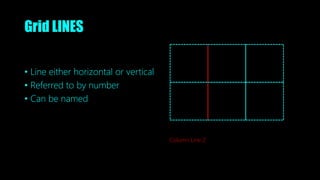 Grid LINES
• Line either horizontal or vertical
• Referred to by number
• Can be named
Column Line 2
 