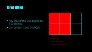 Grid AREA
• Any area of the Grid bound by
4 Grid Lines
• Can contain many Grid Cells
Area between:
- Row Line 1 and 3,
- Column Line 1 and 3
 