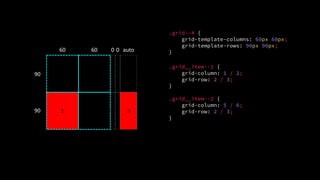 1 2
.grid--4 {
grid-template-columns: 60px 60px;
grid-template-rows: 90px 90px;
}60 60
90
90
.grid__item--1 {
grid-column: 1 / 2;
grid-row: 2 / 3;
}
.grid__item--2 {
grid-column: 5 / 6;
grid-row: 2 / 3;
}
0 0 auto
 