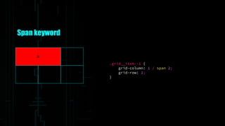 Span keyword
.grid__item--1 {
grid-column: 1 / span 2;
grid-row: 1;
}
A
 