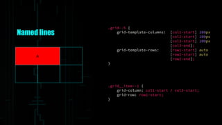 Named lines
.grid__item--1 {
grid-column: col1-start / col3-start;
grid-row: row1-start;
}
A
.grid--5 {
grid-template-columns: [col1-start] 100px
[col2-start] 100px
[col3-start] 100px
[col3-end];
grid-template-rows: [row1-start] auto
[row2-start] auto
[row2-end];
}
 