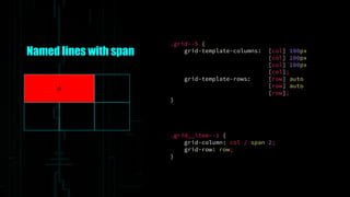 Named lines with span
.grid__item--1 {
grid-column: col / span 2;
grid-row: row;
}
A
.grid--5 {
grid-template-columns: [col] 100px
[col] 100px
[col] 100px
[col];
grid-template-rows: [row] auto
[row] auto
[row];
}
 