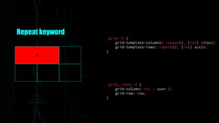 Repeat keyword
.grid__item--1 {
grid-column: col / span 2;
grid-row: row;
}
A
.grid--5 {
grid-template-columns: repeat(3, [col] 100px);
grid-template-rows: repeat(2, [row] auto);
}
 