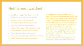 Netflix most watched
1. Squid Game (142 million hours viewed)
2. Bridgerton (82 million hours viewed)
3. Lupin (76 million hours viewed)
4. TheWitcher (76 million hours viewed)
5. Sex/Life (67 million hours viewed)
6. Stranger things (67 million hours viewed)
7. Money Heist (65 million hours viewed)
8. Tiger King (64 million hours views)
9. The Queen's Gambit (62 million hours viewed)
10. SweetTooth (60 million hours viewed)
3 of the top ten shows on Netflix are all
book adaptations this shows that people are
more likely to watch television over reading
books. Some of these shows have started
trends like the queens gambit resulted in a
rise in chess board sales during lockdown;
squid game started the honeycomb
challenge and was a very popular Halloween
costume in 2021, and bridgerton brought
corsets back into fashion.This shows that
the media we consume
through television impacts all parts of our
lives like our fashion trends and hobbies.
 