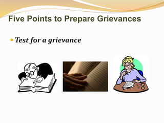 Five Points to Prepare Grievances 
Test for a grievance 
 