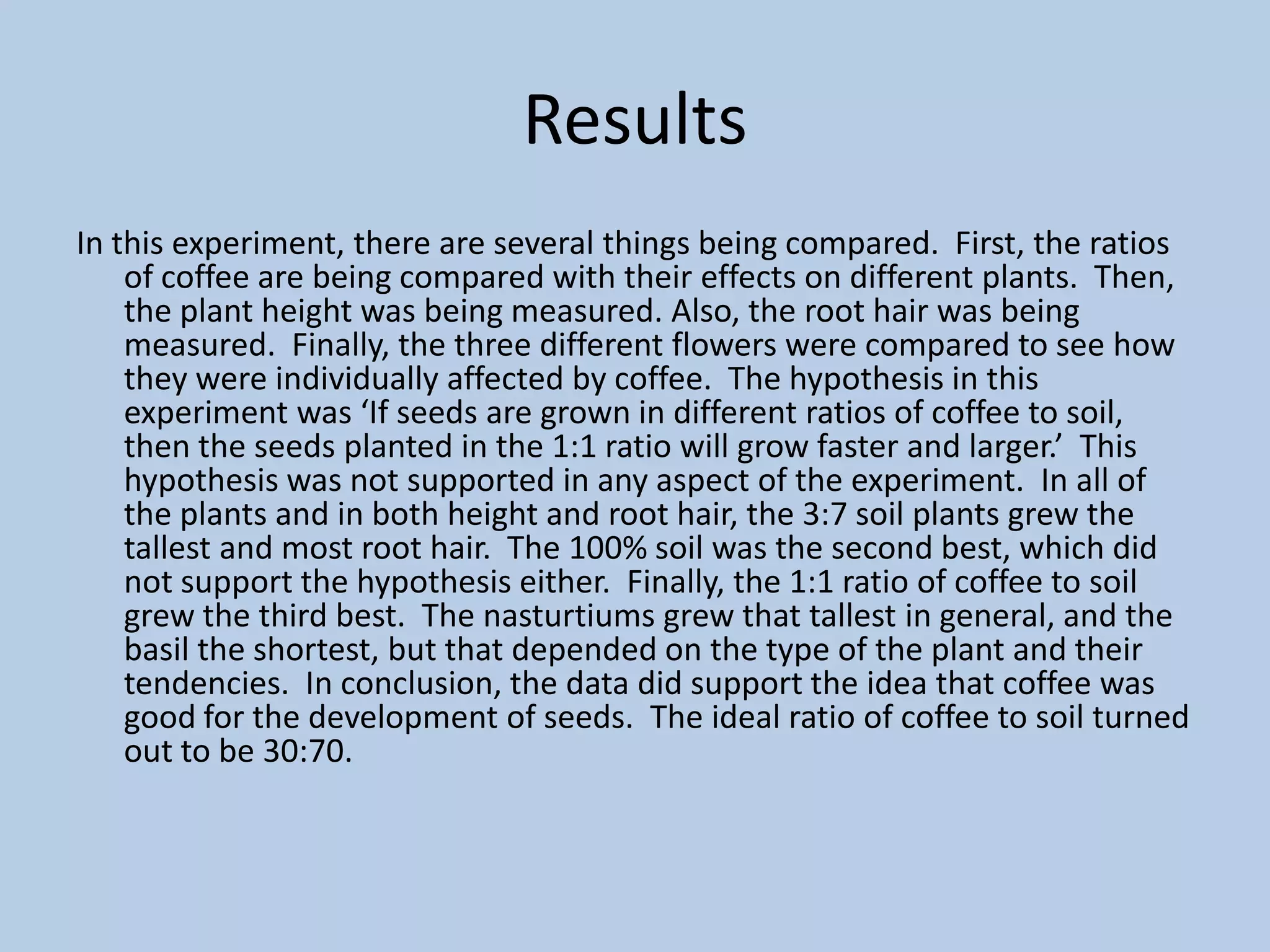 ResultsIn this experiment, there are several things being compared.  First, the ratios of coffee are being compared with their effects on different plants.  Then, the plant height was being measured. Also, the root hair was being measured.  Finally, the three different flowers were compared to see how they were individually affected by coffee.  The hypothesis in this experiment was ‘If seeds are grown in different ratios of coffee to soil, then the seeds planted in the 1:1 ratio will grow faster and larger.’  This hypothesis was not supported in any aspect of the experiment.  In all of the plants and in both height and root hair, the 3:7 soil plants grew the tallest and most root hair.  The 100% soil was the second best, which did not support the hypothesis either.  Finally, the 1:1 ratio of coffee to soil grew the third best.  The nasturtiums grew that tallest in general, and the basil the shortest, but that depended on the type of the plant and their tendencies.  In conclusion, the data did support the idea that coffee was good for the development of seeds.  The ideal ratio of coffee to soil turned out to be 30:70.