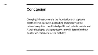 The Growing Infrastructure for Electric Vehicle Charging | PDF