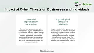 Impact of Cyber Threats on Businesses and Individuals
Financial
Implications of
Cybercrime
Psychological
Effects on
Individuals
The financial repercussions of cyber
threats extend beyond immediate losses,
encompassing long-term impacts such as
increased insurance premiums, loss of
business opportunities, and potential
bankruptcy. Organizations must allocate
substantial resources to cybersecurity,
which can divert funds from growth and
innovation initiatives.
The psychological toll of cyber threats on
individuals can be profound, leading to
anxiety, fear, and a pervasive sense of
vulnerability. Victims may experience
ongoing stress and distrust in digital
interactions, which can hinder their
engagement with technology and online
services, affecting their overall quality of
life.
digitdefence.com
 