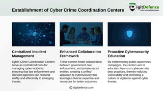 Establishment of Cyber Crime Coordination Centers
Centralized Incident
Management
Enhanced Collaboration
Framework
Proactive Cybersecurity
Education
Cyber Crime Coordination Centers
serve as centralized hubs for
managing cyber incidents,
ensuring that law enforcement and
relevant agencies can respond
swiftly and effectively to emerging
threats.
These centers foster collaboration
between government, law
enforcement, and private sector
entities, creating a unified
approach to cybersecurity that
leverages diverse expertise and
resources for better outcomes.
By implementing public awareness
campaigns, the centers aim to
educate citizens on cybersecurity
best practices, thereby reducing
vulnerability and promoting a
culture of vigilance against cyber
threats.
digitdefence.com
 