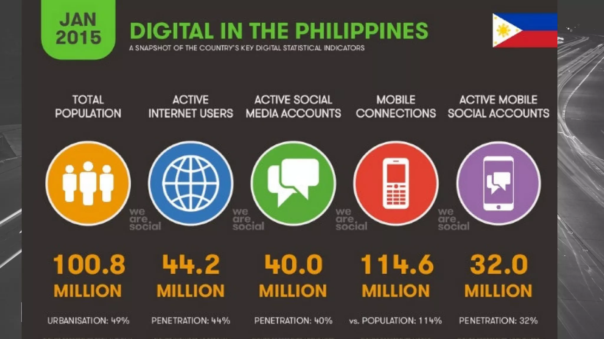 DHVTSU,
CABAMBANGAN,
BACOLOR, PAMPANGA
 