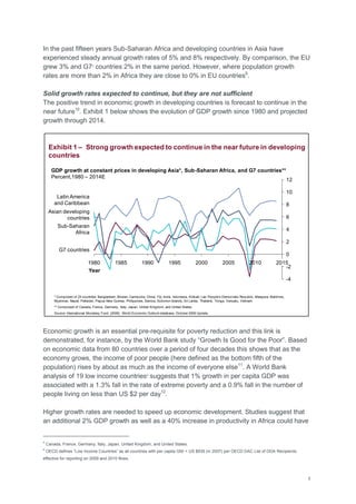 3
In the past fifteen years Sub-Saharan Africa and developing countries in Asia have
experienced steady annual growth rates of 5% and 8% respectively. By comparison, the EU
grew 3% and G73
countries 2% in the same period. However, where population growth
rates are more than 2% in Africa they are close to 0% in EU countries9
.
Solid growth rates expected to continue, but they are not sufficient
The positive trend in economic growth in developing countries is forecast to continue in the
near future10
. Exhibit 1 below shows the evolution of GDP growth since 1980 and projected
growth through 2014.
Economic growth is an essential pre-requisite for poverty reduction and this link is
demonstrated, for instance, by the World Bank study ―Growth Is Good for the Poor‖. Based
on economic data from 80 countries over a period of four decades this shows that as the
economy grows, the income of poor people (here defined as the bottom fifth of the
population) rises by about as much as the income of everyone else11
. A World Bank
analysis of 19 low income countries4
suggests that 1% growth in per capita GDP was
associated with a 1.3% fall in the rate of extreme poverty and a 0.9% fall in the number of
people living on less than US $2 per day12
.
Higher growth rates are needed to speed up economic development. Studies suggest that
an additional 2% GDP growth as well as a 40% increase in productivity in Africa could have
3
Canada, France, Germany, Italy, Japan, United Kingdom, and United States.
4
OECD defines ―Low Income Countries‖ as all countries with per capita GNI < US $935 (in 2007) per OECD DAC List of ODA Recipients
effective for reporting on 2009 and 2010 flows.
* Composed of 23 countries: Bangladesh, Bhutan, Cambodia, China, Fiji, India, Indonesia, Kiribati, Lao People's Democratic Republic, Malaysia, Maldives,
Myanmar, Nepal, Pakistan, Papua New Guinea, Philippines, Samoa, Solomon Islands, Sri Lanka, Thailand, Tonga, Vanuatu, Vietnam
** Composed of Canada, France, Germany, Italy, Japan, United Kingdom, and United States
Source: International Monetary Fund. (2009): World Economic Outlook database. October 2009 Update.
GDP growth at constant prices in developing Asia*, Sub-Saharan Africa, and G7 countries**
Percent,1980 – 2014E
-4
-2
0
2
4
6
8
10
12
20152010200520001995199019851980
Asian developing
countries
Sub-Saharan
Africa
G7 countries
Year
Exhibit 1 – Strong growth expected to continue in the near future in developing
countries
Latin America
and Caribbean
 