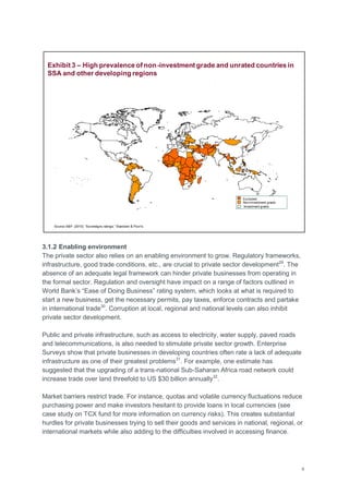 8
3.1.2 Enabling environment
The private sector also relies on an enabling environment to grow. Regulatory frameworks,
infrastructure, good trade conditions, etc., are crucial to private sector development29
. The
absence of an adequate legal framework can hinder private businesses from operating in
the formal sector. Regulation and oversight have impact on a range of factors outlined in
World Bank‘s ―Ease of Doing Business‖ rating system, which looks at what is required to
start a new business, get the necessary permits, pay taxes, enforce contracts and partake
in international trade30
. Corruption at local, regional and national levels can also inhibit
private sector development.
Public and private infrastructure, such as access to electricity, water supply, paved roads
and telecommunications, is also needed to stimulate private sector growth. Enterprise
Surveys show that private businesses in developing countries often rate a lack of adequate
infrastructure as one of their greatest problems31
. For example, one estimate has
suggested that the upgrading of a trans-national Sub-Saharan Africa road network could
increase trade over land threefold to US $30 billion annually32
.
Market barriers restrict trade. For instance, quotas and volatile currency fluctuations reduce
purchasing power and make investors hesitant to provide loans in local currencies (see
case study on TCX fund for more information on currency risks). This creates substantial
hurdles for private businesses trying to sell their goods and services in national, regional, or
international markets while also adding to the difficulties involved in accessing finance.
Source:S&P. (2010): ―Sovereigns ratings.‖ Standard & Poor's.
Exhibit 3 – High prevalence of non-investment grade and unrated countries in
SSA and other developing regions
Excluded
Investment grade
Non-investment grade
 
