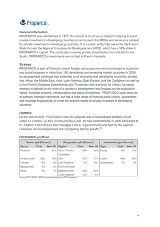 60
114
General information
PROPARCO was established in 1977. Its mission is to act as a catalyst in helping to boost
private investment in developing countries so as to reach the MDGs and serve as a catalyst
for private investment in developing countries. It is a public entity fully owned by the French
State through the Agence Française de Développement (AFD), which has a 59% stake in
PROPARCO‘s capital. The remainder is owned private shareholders from the North and
South. PROPARCO‘s investments are not tied to French interests.
Strategy
PROPARCO is part of France‘s overall foreign aid programme and contributes to economic
and social progress in more than 150 developing and emerging market countries In 2009,
its geographical coverage was extended to all emerging and developing countries, divided
into Africa, the Middle East, Asia, Latin America, East Europe, and the Caribbean as well as
in the French Overseas Departments and Territories (with a priority for Africa). Its sector
strategy is tailored to the level of a country‘s development and focuses on the productive
sector, financial systems, infrastructure and equity investment. PROPARCO uses loans as
its primary financial instrument, but has a wide range of financial tools (equity, guarantees
and financial engineering) to meet the specific needs of private investors in developing
countries.
Portfolio
By the end of 2009, PROPARCO had 353 projects and a consolidated portfolio of just
under €2.2 billion, up 45% on the previous year. Its new commitments in 2009 amounted to
€1.1 billion. PROPARCO also manages FISEA, a government fund held by the Agence
Française de Développement (AFD) targeting African growth115
.
PROPARCO portfolio
Sector split (Percent) Geographic split (Percent) Investment type (Percent)
Sector Total New „09 Region Total New „09 Type Total New „09
Financial 45% 51% Africa / Pacific /
Caribbean
40% 45% Equity 14% 15%
Infrastructure 36% 39% Asia 20% 17% Loans 84% 85%
Industry 12% 6% Latin America 4% 9%- Guarantees 2% 0%
Agribusiness 4% 3% Eur/CIS/Russia - -
Other 2% 1% Mediterranean 25% 24%
Cross-regional 12% 4%
Source: EDFI. (2010): ―2009 Comparative analysis of EDFI members.‖
 