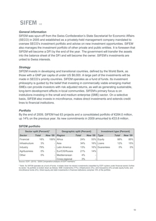 62
117
General information
SIFEM was spun-off from the Swiss Confederation‘s State Secretariat for Economic Affairs
(SECO) in 2005 and established as a privately-held management company mandated to
oversee SECO's investment portfolio and advise on new investment opportunities. SIFEM
also manages the investment portfolio of other private and public entities. It is foreseen that
SIFEM will become a DFI by the end of the year. The government will transfer the assets
into the balance sheet of the DFI and will become the owner. SIFEM‘s investments are
untied to Swiss interests.
Strategy
SIFEM invests in developing and transitional countries, defined by the World Bank, as
those with a GNP per capita of under US $6,000. A large part of the investments will be
made in SECO‘s priority countries. SIFEM operates as a fund of funds. Its investment
philosophy is guided by the belief that investing in commercially viable emerging market
SMEs can provide investors with risk adjusted returns, as well as generating sustainable,
long-term development effects in local communities. SIFEM's primary focus is on
institutions investing in the small and medium enterprise (SME) sector. On a selective
basis, SIFEM also invests in microfinance, makes direct investments and extends credit
lines to financial institutions.
Portfolio
By the end of 2009, SIFEM had 63 projects and a consolidated portfolio of €284.0 million,
up 14% on the previous year. Its new commitments in 2009 amounted to €33.8 million.
SIFEM portfolio
Sector split (Percent)* Geographic split (Percent) Investment type (Percent)
Sector Total New „09 Region Total New „09 Type Total New „09
Financial 18% 100% Africa 24% 53% Equity 88% 85%
Infrastructure 3% - Asia 34% 16% Loans 12% 15%
Industry 79% - Latin America 13% 16% Guarantees 0% 0%
Agribusiness 0% - Eur/CIS/Russia 21% 14%
Other 0% - Mediterranean 4% -
Cross-regional 3% -
Source: EDFI. (2010): ―2009 Comparative analysis of EDFI members.‖
* Note: As SIFEM operates as a fund of funds, it breaks down its indirect investments (classified by EDFI system under financial sector) further
by sector. Its portfolio is broken down as follows: SME investments (77%); infrastructure (3%), and mezzanine (2%) private equity funds, and
microfinance funds (4%). Direct equity and debt investments in financial institutions comprise 15% of the portfolio.
 