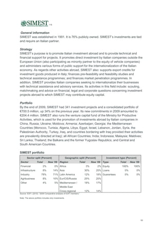 63
118
General information
SIMEST was established in 1991. It is 76% publicly owned. SIMEST‘s investments are tied
and require an Italian partner.
Strategy
SIMEST‘s purpose is to promote Italian investment abroad and to provide technical and
financial support for projects. It promotes direct investment by Italian companies outside the
European Union (also participating as minority partner to the equity of vehicle companies)
and administers various forms of public support for the internationalization of the Italian
economy. As regards other activities abroad, SIMEST also: supports export credits for
investment goods produced in Italy; finances pre-feasibility and feasibility studies and
technical assistance programmes; and finances market penetration programmes. In
addition, SIMEST provides Italian companies seeking to internationalize their businesses
with technical assistance and advisory services. Its activities in this field include: scouting,
matchmaking and advice on financial, legal and corporate questions concerning investment
projects abroad to which SIMEST may contribute equity capital.
Portfolio
By the end of 2009, SIMEST had 341 investment projects and a consolidated portfolio of
€700.5 million, up 34% on the previous year. Its new commitments in 2009 amounted to
€204.4 million. SIMEST also runs the venture capital fund of the Ministry for Productive
Activities, which is used for the promotion of investments abroad by Italian companies in
China, Russia; Ukraine; Moldova; Armenia; Azerbaijan; Georgia; the Mediterranean
Countries (Morocco, Tunisia, Algeria, Libya, Egypt, Israel, Lebanon, Jordan, Syria, the
Palestinian Authority, Turkey, Iraq, and countries bordering with Iraq provided their activities
are prevalently directed at Iraq); all African Countries; India; Indonesia; Malaysia; Maldives;
Sri Lanka; Thailand; the Balkans and the former Yugoslav Republics; and Central and
South American Countries.
SIMEST portfolio
Sector split (Percent) Geographic split (Percent) Investment type (Percent)
Sector Total New „09 Region Total New „09 Type Total New „09
Financial 2% 0% Africa 3% 2% Equity 100% 100%
Infrastructure 8% 14% Asia 30% 25% Loans 0% 0%
Industry 78% 71% Latin America 12% 18% Guarantees 0% 0%
Agribusiness 8% 10% Eur/CIS/Russia 25% 25%
Other 4% 5% Mediterranean /
Middle East
18% 17%
Cross-regional 12% 14%
Source: EDFI. (2010): ―2009 Comparative analysis of EDFI members.‖
Note: The above portfolio includes only investments.
 