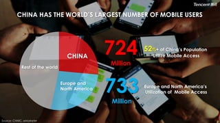 The Growth of the Digital Payment Ecosystem in China | PDF