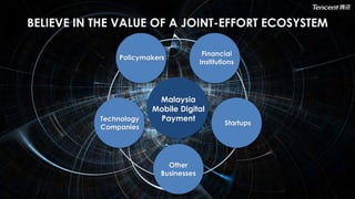 The Growth of the Digital Payment Ecosystem in China | PDF