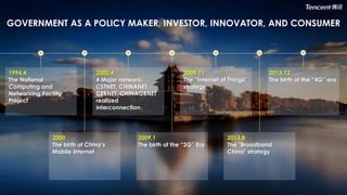 GOVERNMENT AS A POLICY MAKER, INVESTOR, INNOVATOR, AND CONSUMER
1994.4
The National
Computing and
Networking Facility
Proj...