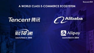 A WORLD CLASS E-COMMERCE ECOSYSTEM
Launched in 2005 Launched in 2004
 