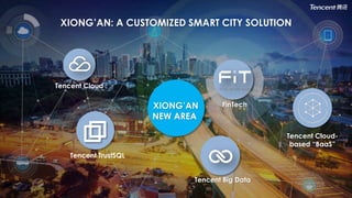 XIONG’AN: A CUSTOMIZED SMART CITY SOLUTION
Tencent Big Data
Tencent Cloud
Tencent TrustSQL
XIONG’AN
NEW AREA
FinTech
Tence...