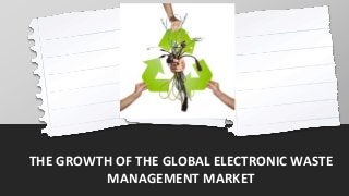 THE GROWTH OF THE GLOBAL ELECTRONIC WASTE
MANAGEMENT MARKET
 