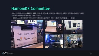 HamoniKR Committee
하모니카 커뮤니티는 오픈소스를 활용하여 제품을 개발하거나, 오픈소스를 보급 확산하고 사용자 지원을 제공하는 많은 기업들과 협력하여 국내 오픈
소스 기반의 소프트웨어들이 확산되도록 노력하고 있습니다.
- 대한민국 소프트웨어대전 SOFT WAVE 2019 / 코엑스 그랜드볼룸 하모니카 부스 전시 중 / 2019년 12월 4일(수) ~ 6일(금)
12
 