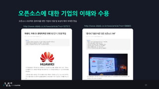 오픈소스에 대한 기업의 이해와 수용
오픈소스 프로젝트 참여자를 위한 기업의 지원 및 보상이 매우 부족한 현실
http://www.ddaily.co.kr/news/article/?no=187915 http://www.ddaily.co.kr/news/article/?no=188865
20
 